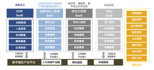 实至名归！博尔捷数字科技入选2022中国人力资源服务品牌100强，数字内容制作服务引领行业创新